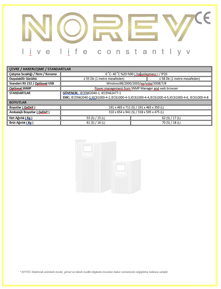 MYON SERİSİ 1-1 6-10 KVA